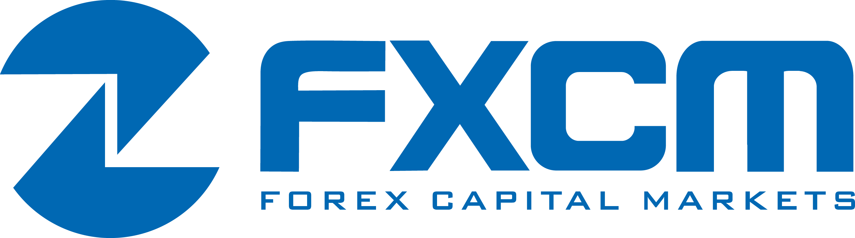 Forex capital markets