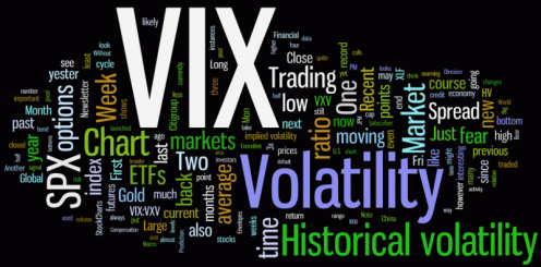 VIX-volatility-index