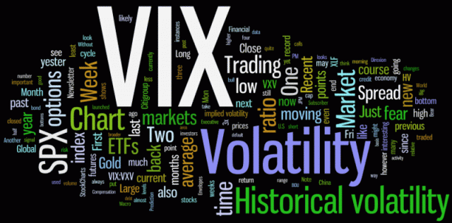 VIX-grafico-volatilità