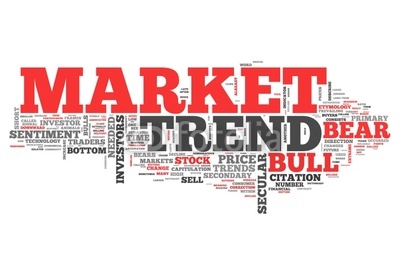 market-trend-intermarket