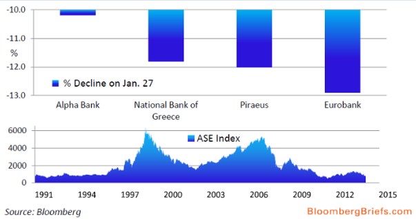 crisi-liquidità-banche-grecia