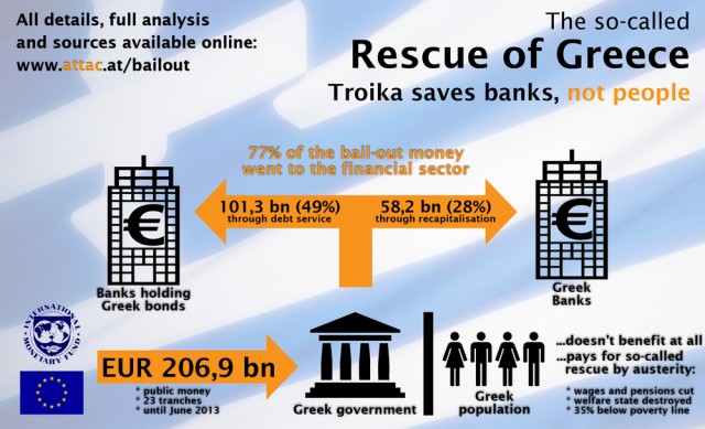 csm_greek_bailout_banks_people_IMF