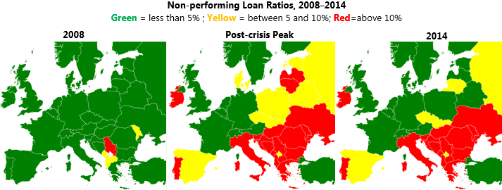 npl-eurozona-incremento