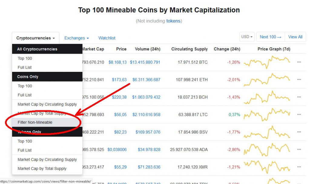 https://coinmarketcap.com/coins/views/filter-non-mineable/