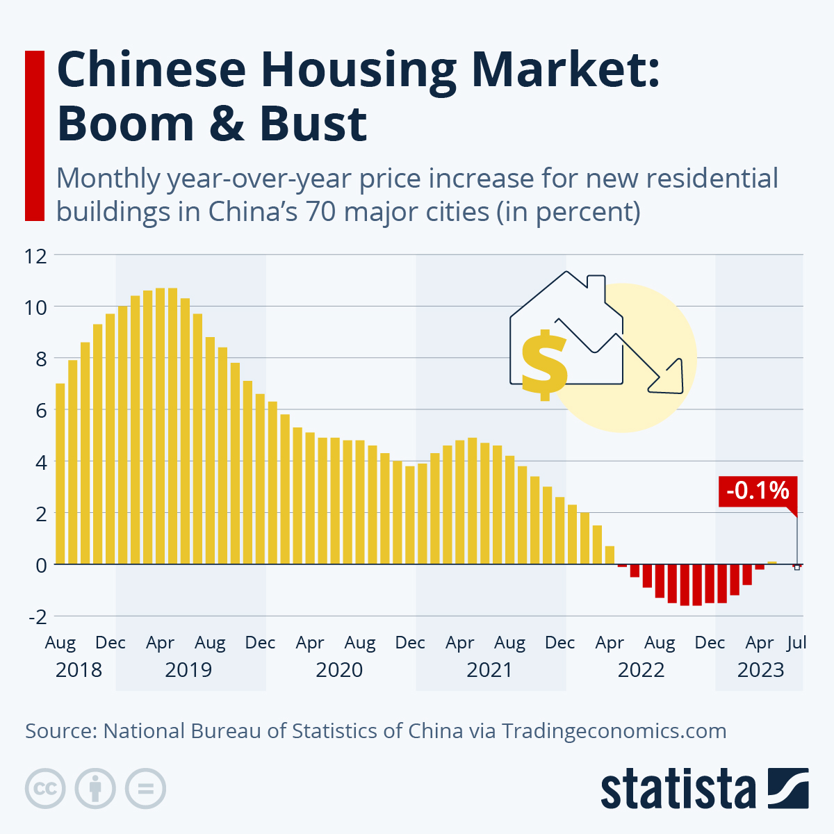 Housing Market In Crisis 2024 Chloe Kandace